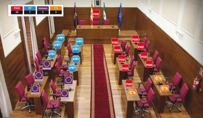 Hipotética composición del Pleno con la traslación de los resultados de las Andaluzas.